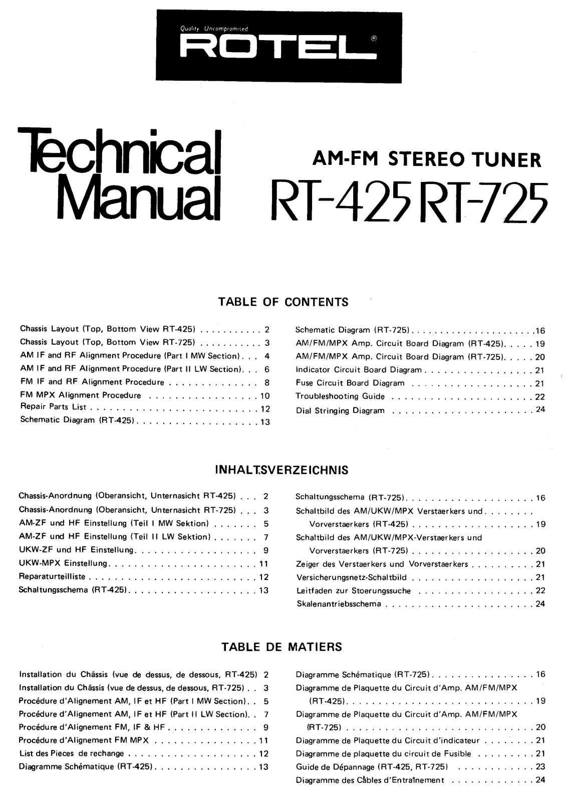 Rotel RT-425, RT-725 Service manual