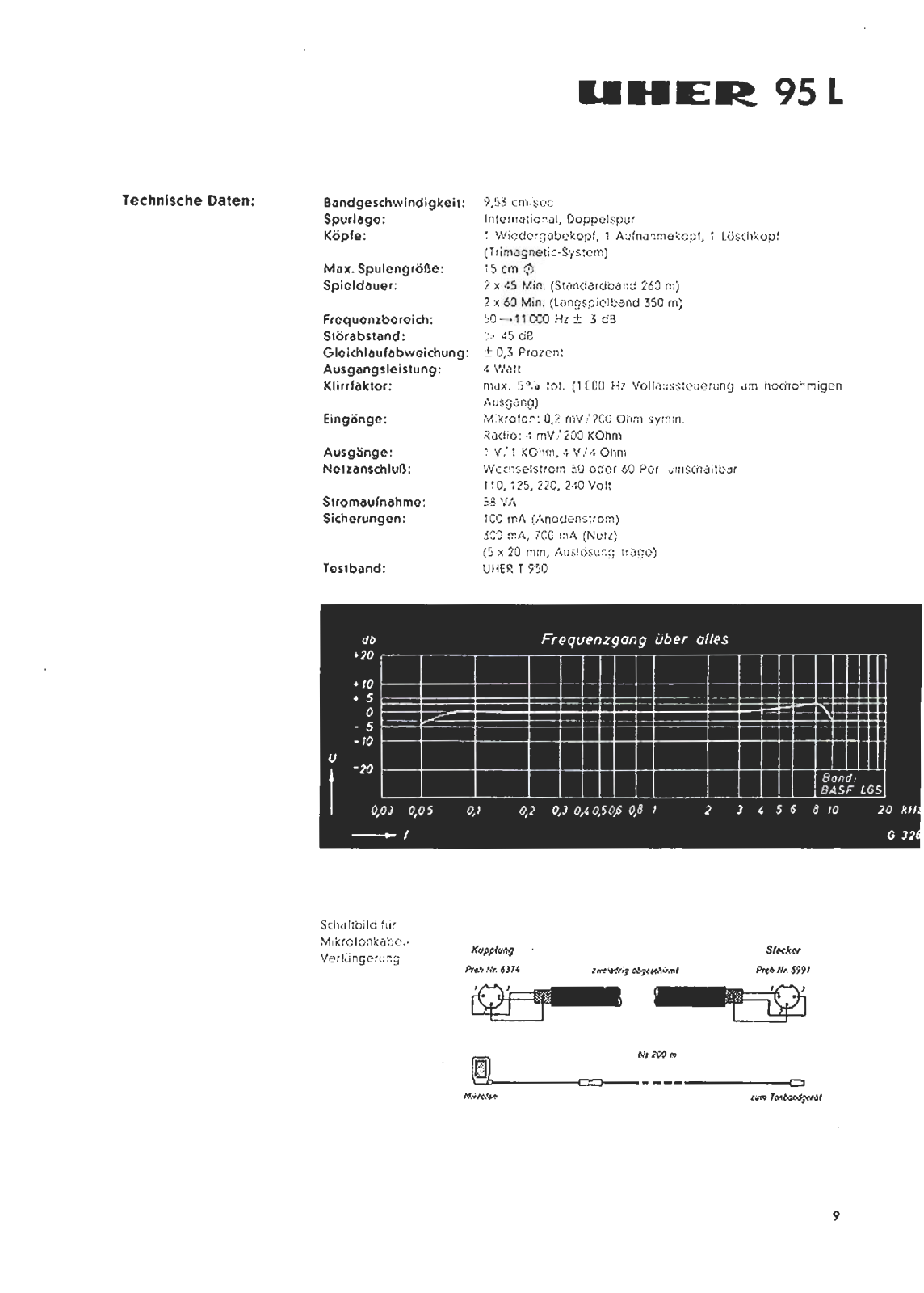 Uher 495, 95-C, 95-K, 95-L, 95-S Service manual