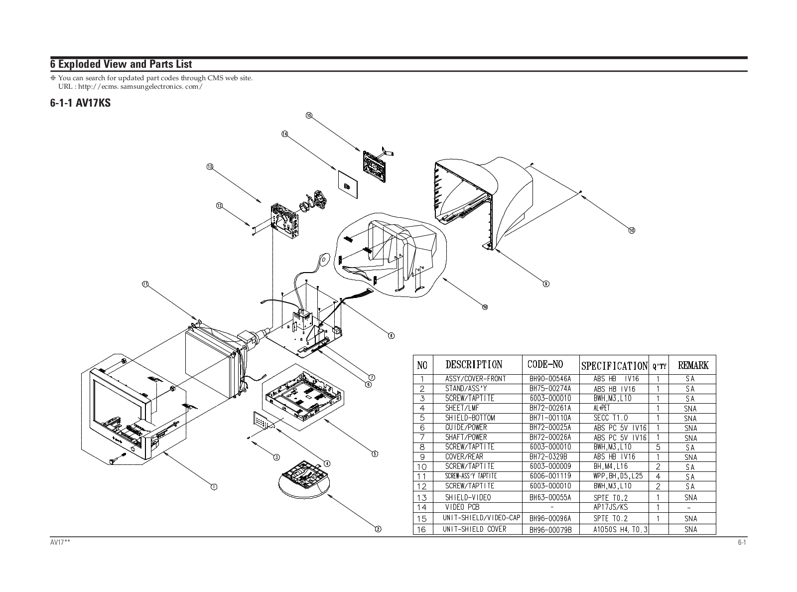 Samsung AV17 Expoioded View