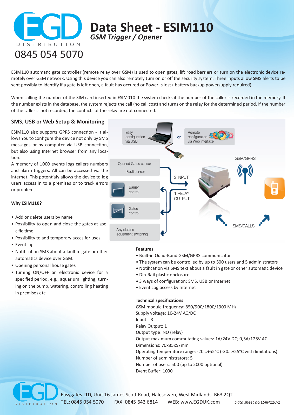 Eldes ESIM110 Data sheet