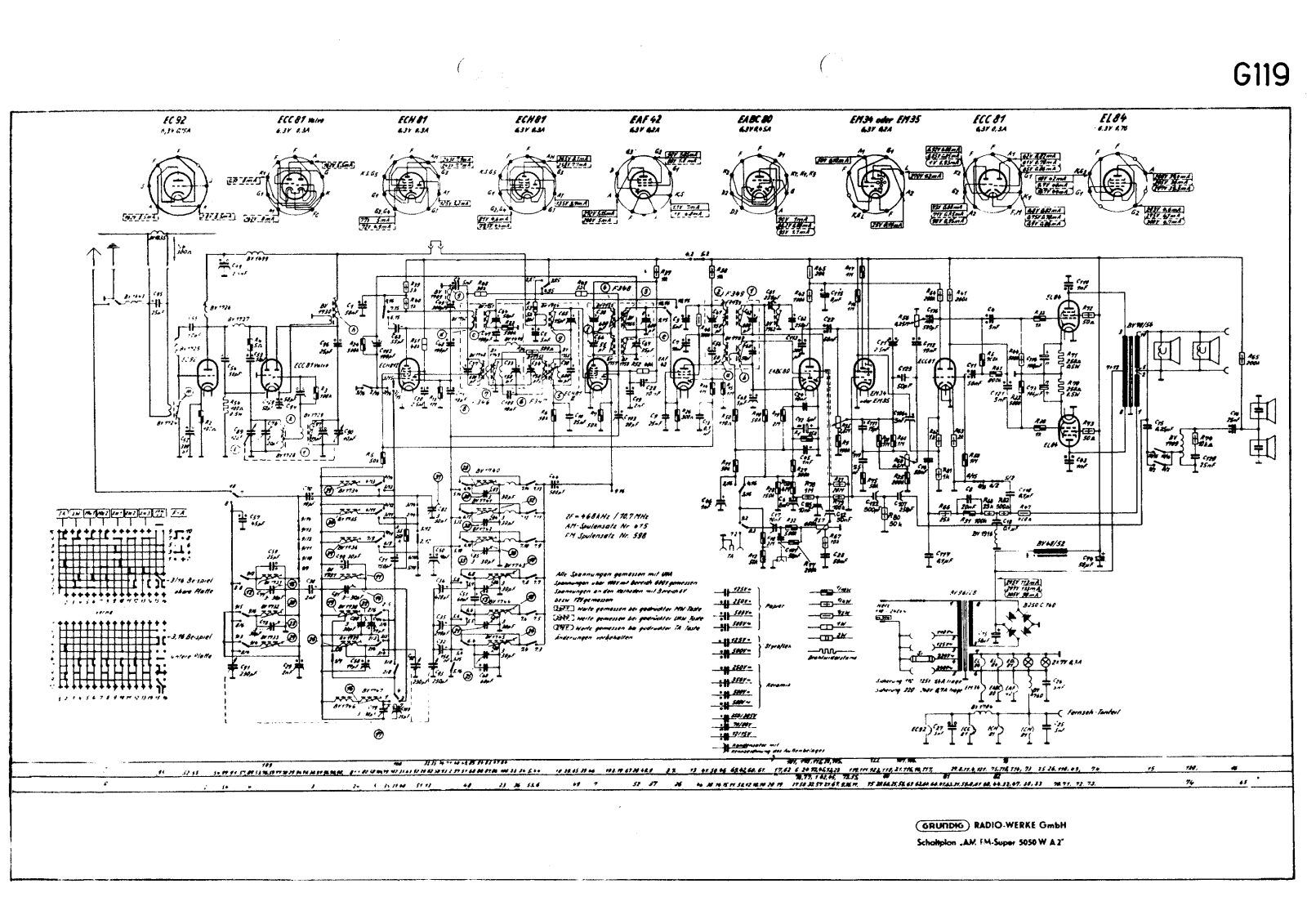 Grundig 5050 Schematic