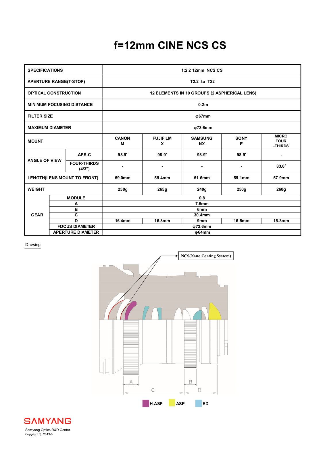 Samyang CINE NCS CS SPECIFICATIONS