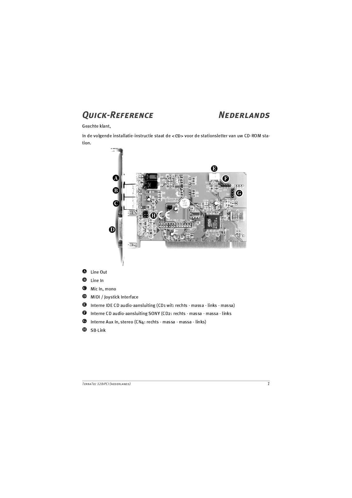 TerraTec 128i PCI User Manual