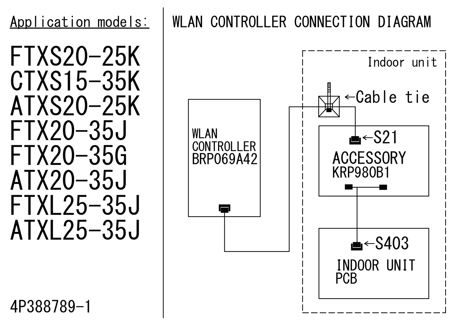 Daikin FTXS20-25K, CTXS15-35K, ATXS20-25K, FTX20-35J, FTX20-35G WLAN CONTROLLER CONNECTION DIAGRAM