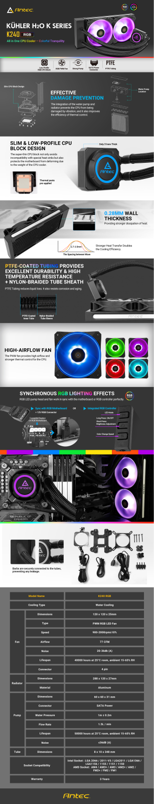 Antec K240 RGB User Manual