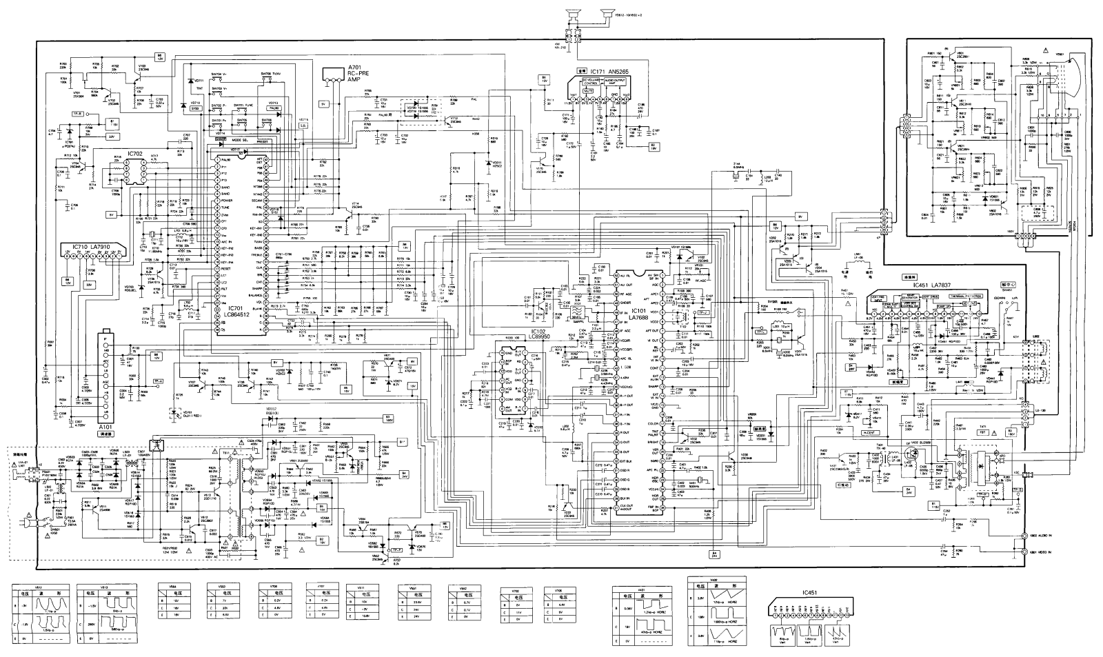 Haier HS3708E Schematic