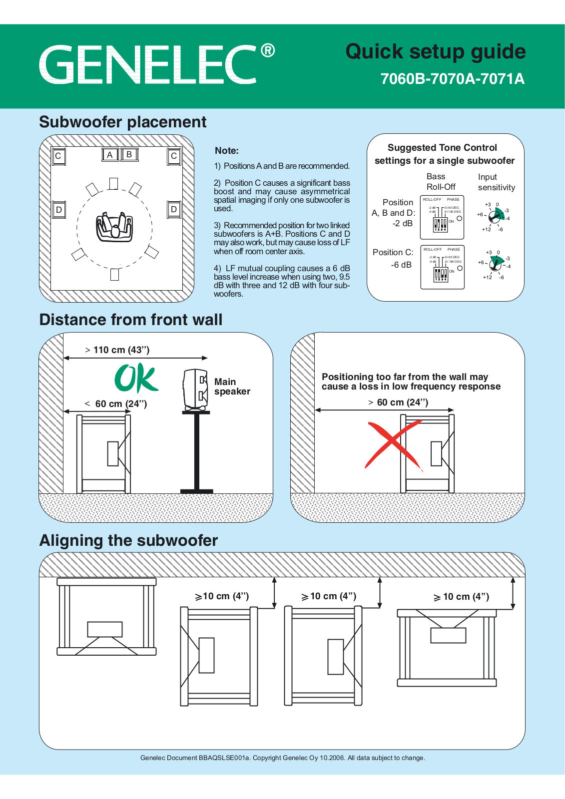 Genelec 7071-A Owners manual