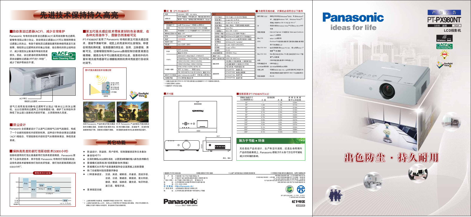Panasonic PT-PX980NT User Manual