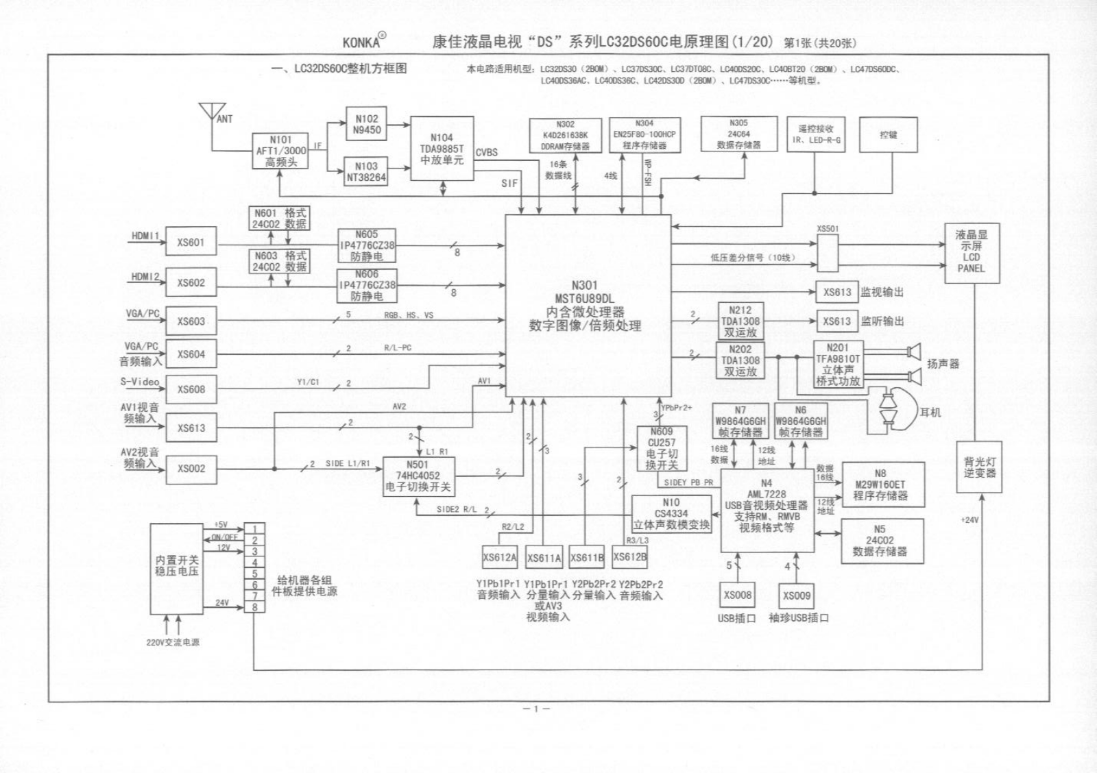 KONKA LC32DS60C Schematic