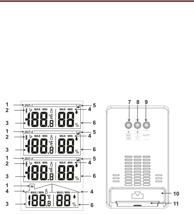 Techno Line WS 7060 User guide