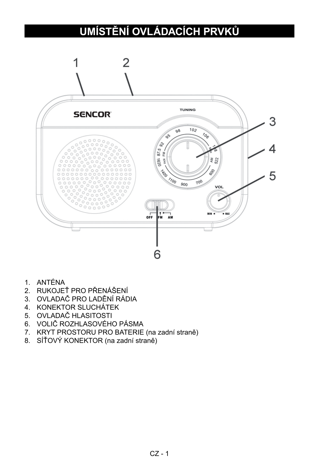 Sencor SRD 210 B, SRD 210 BGN, SRD 210 BS, STT 312UR User Manual