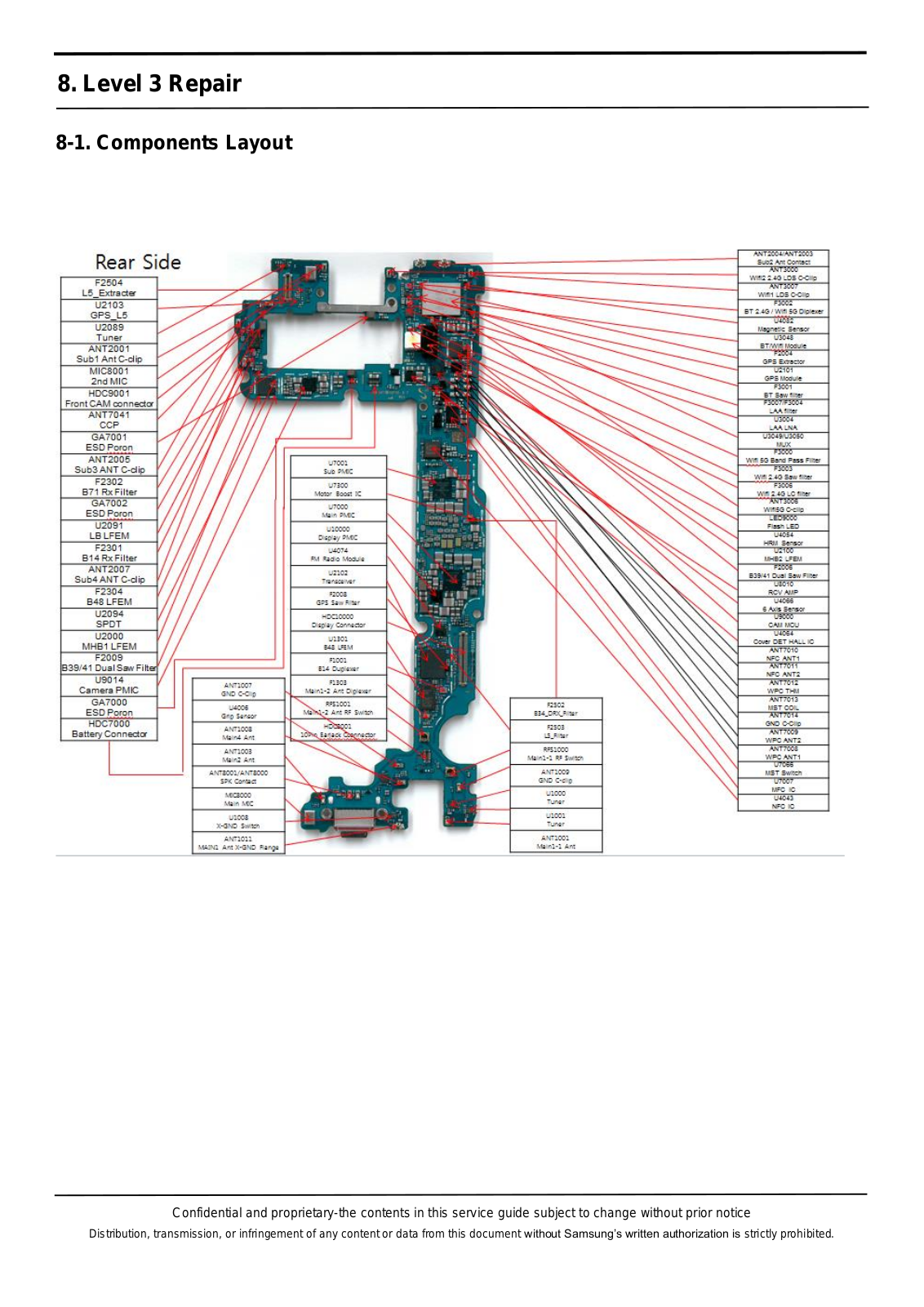 Samsung SM-G973 Schematics