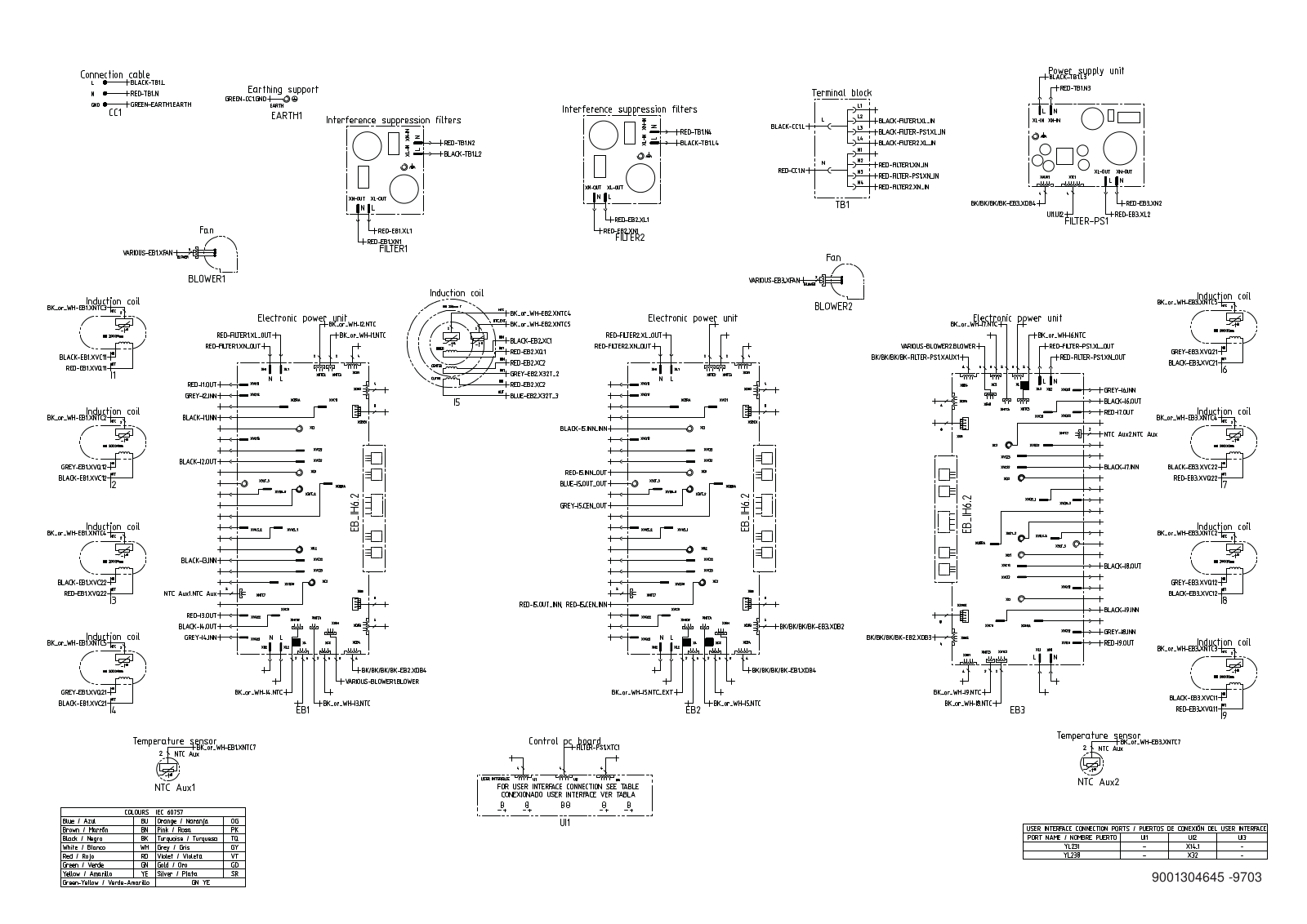 Bosch Benchmark NITP668SUC Supplemental