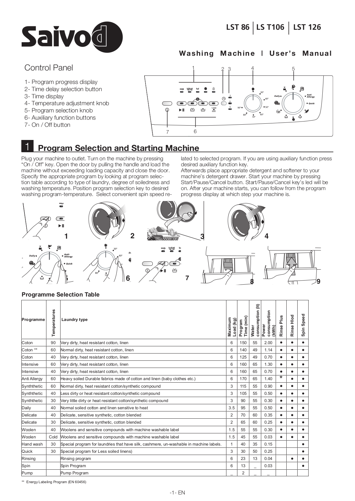 Saivod LST 106, LST 86 User Manual