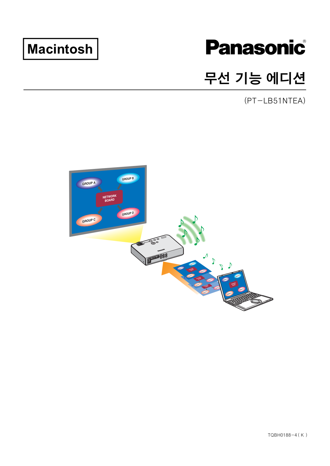 Panasonic PT-LB51NTEA User Manual