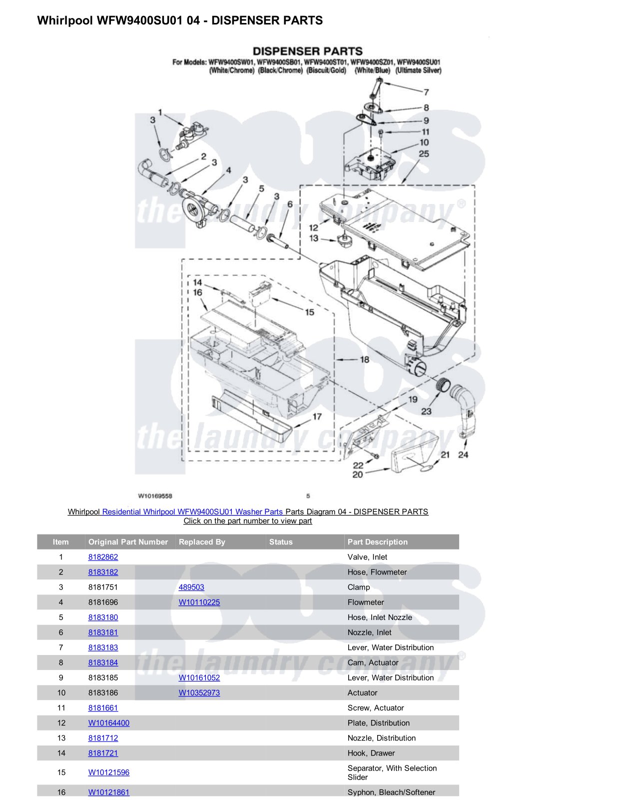 Whirlpool WFW9400SU01 Parts Diagram