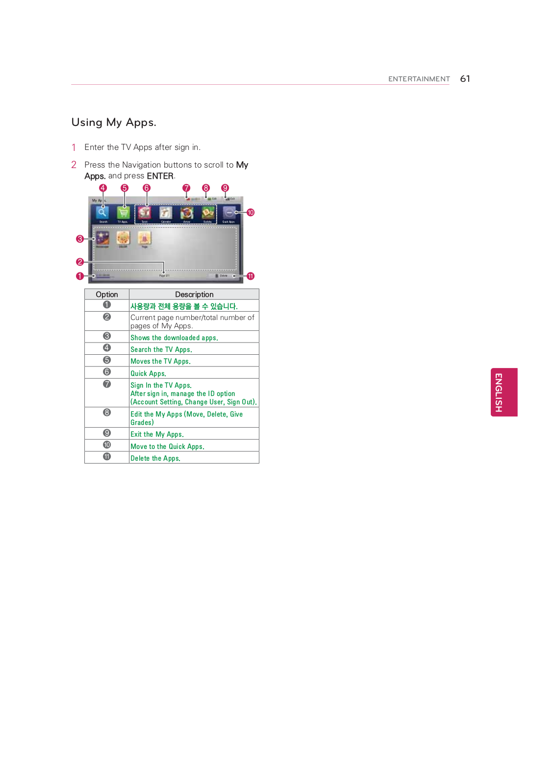 LG Electronics USA 60PZ950UA User Manual