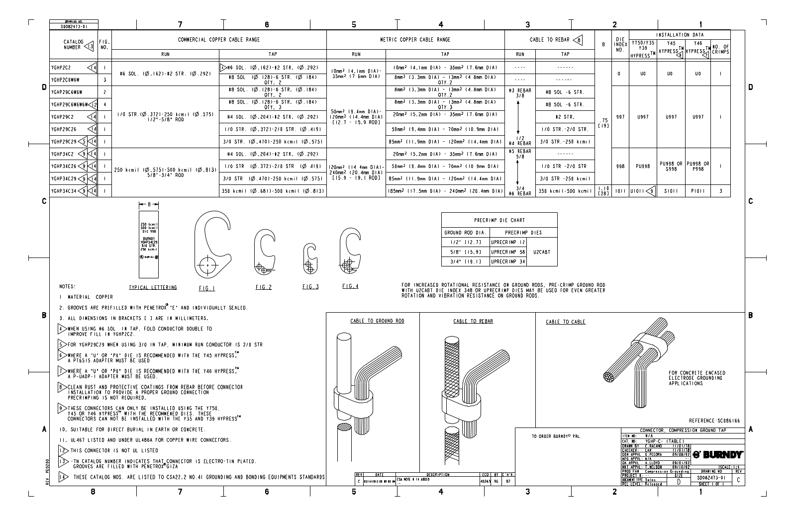 Burndy YGHP29C2 Data Sheet