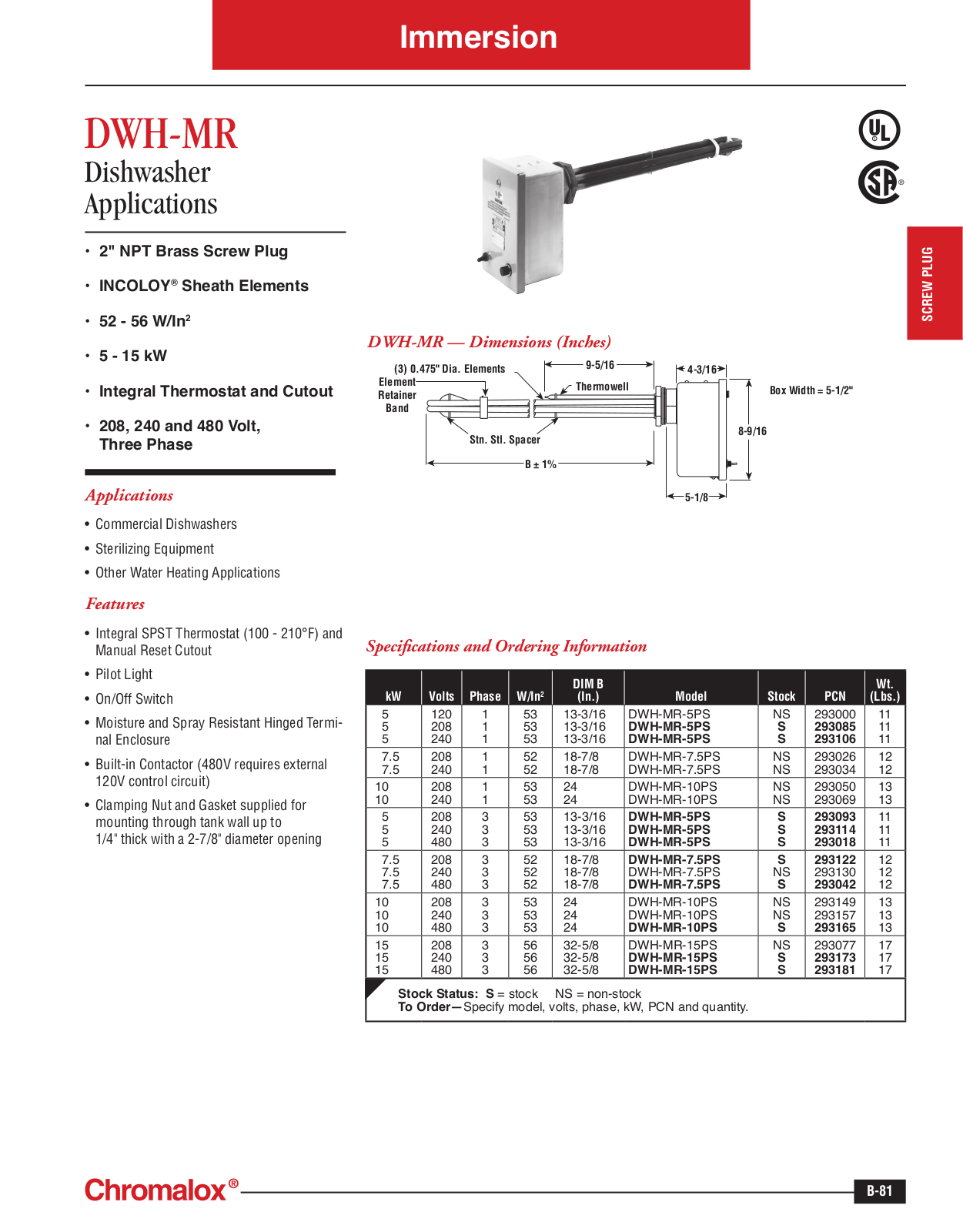 Chromalox DWH-MR Catalog Page