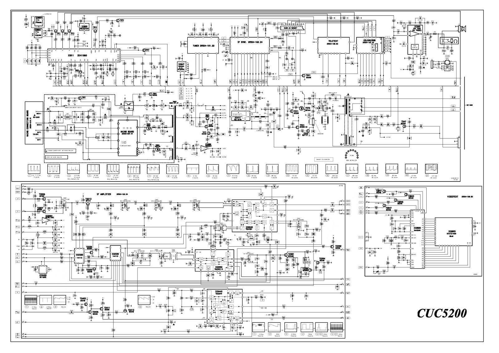 Grundig CUC5200 Schematic