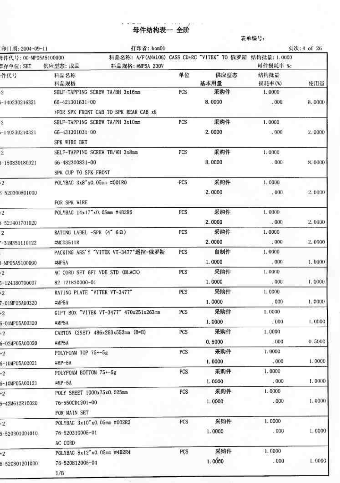 Vitek VT-3477 Parts List