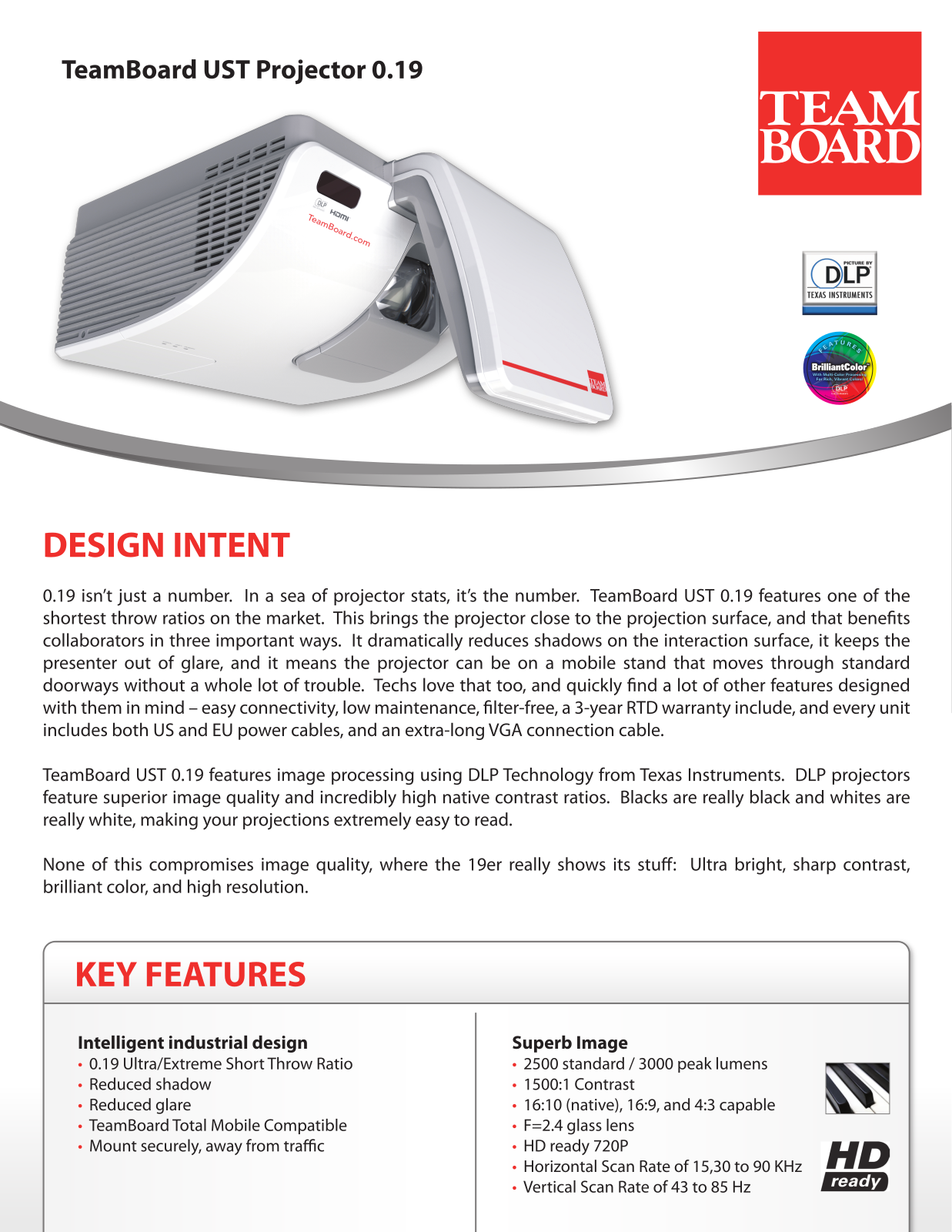 TeamBoard UST 0.19 Product Sheet