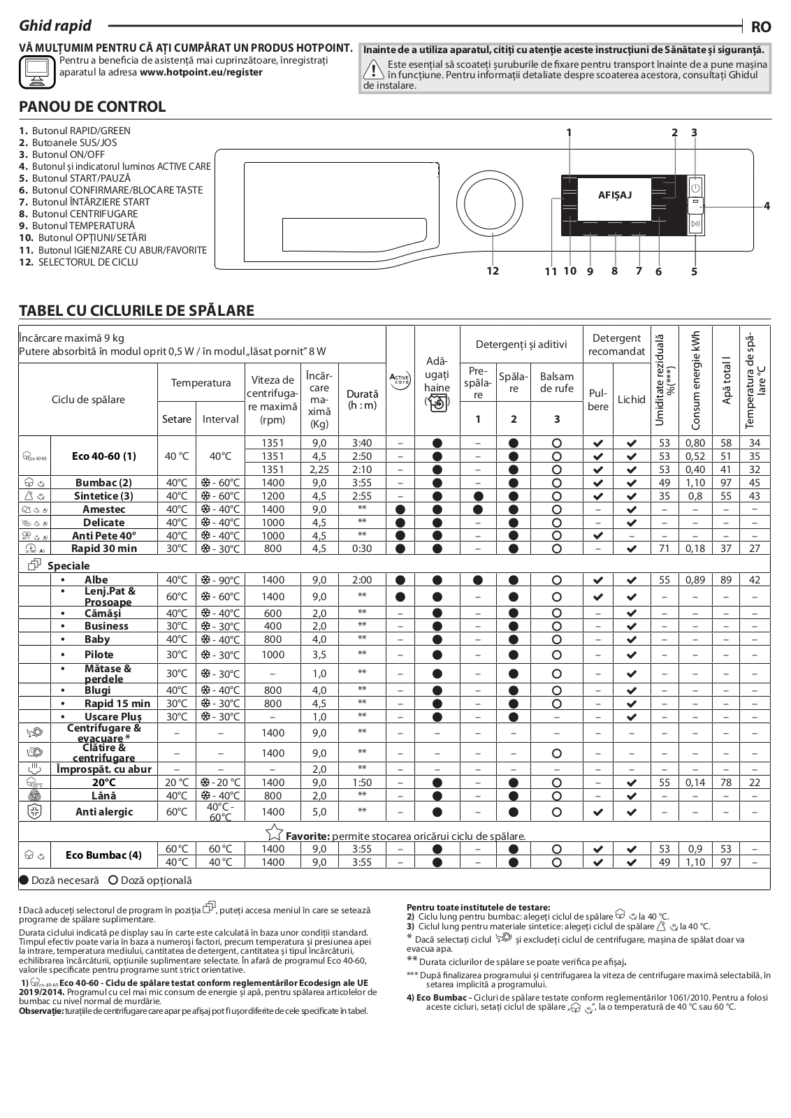 HOTPOINT/ARISTON NLCD 945 BS A EU N Daily Reference Guide