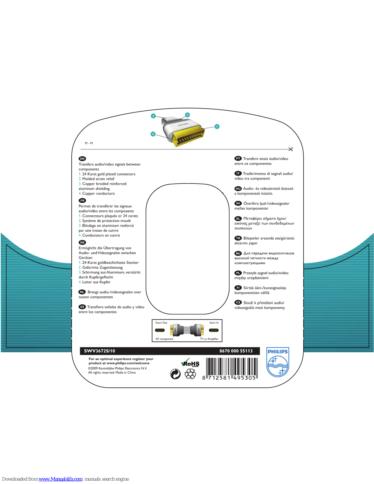 Philips SWV3672S/10 User Manual