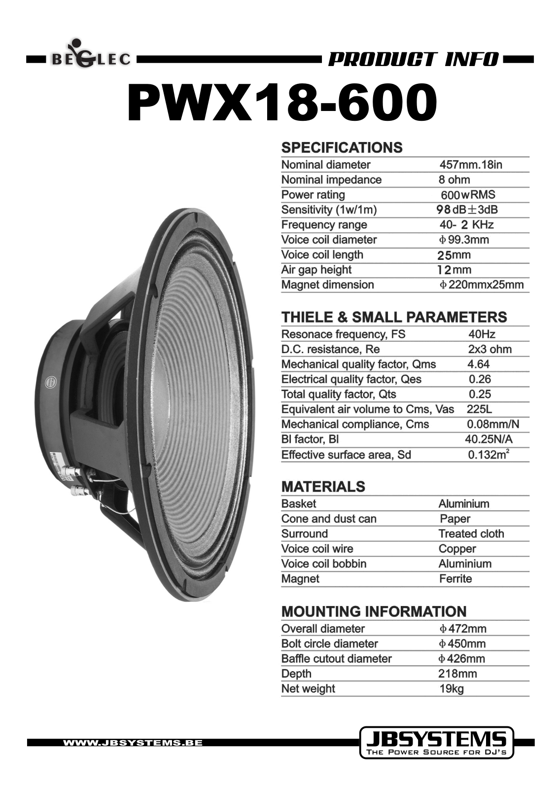 Beglec PWX 18-600 DATASHEET