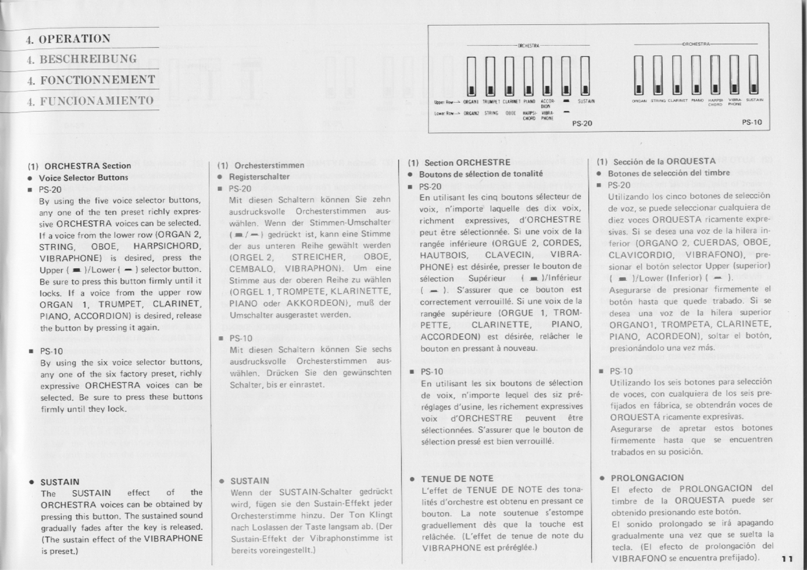 Yamaha PS-10, PS-20 User Manual