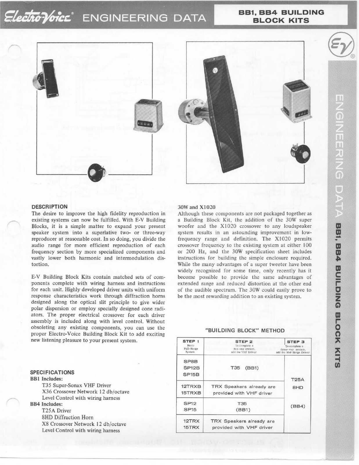 Electro-voice BB4, BB1 DATASHEET