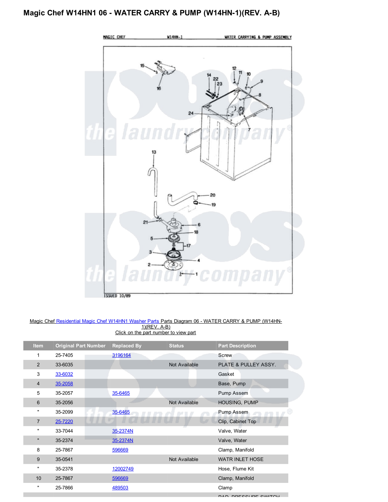 Magic Chef W14HN1 Parts Diagram