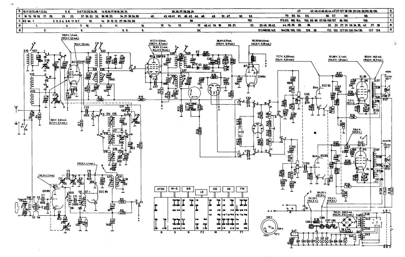 Aristona V832D Schematic