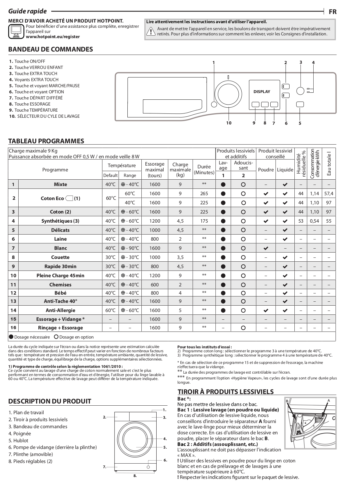 HOTPOINT/ARISTON NS 963C W FR Daily Reference Guide