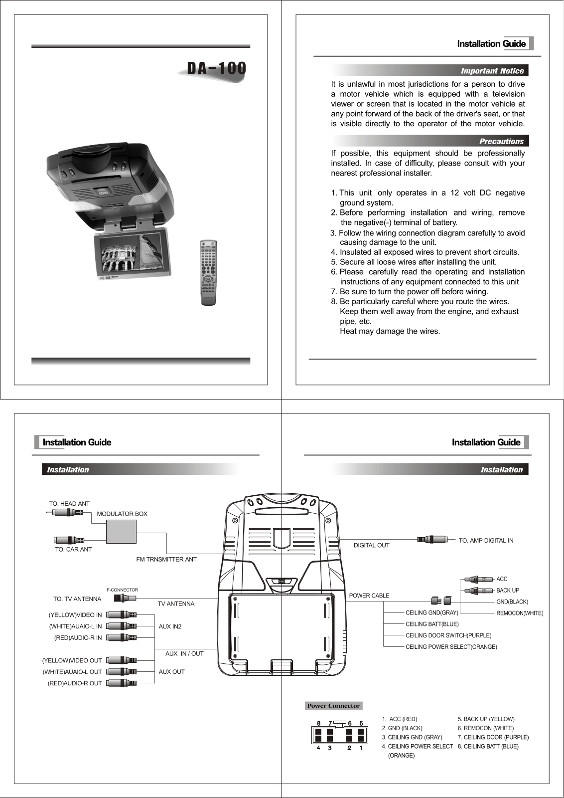 Daesung Eltec DA100TFDS Users Manual