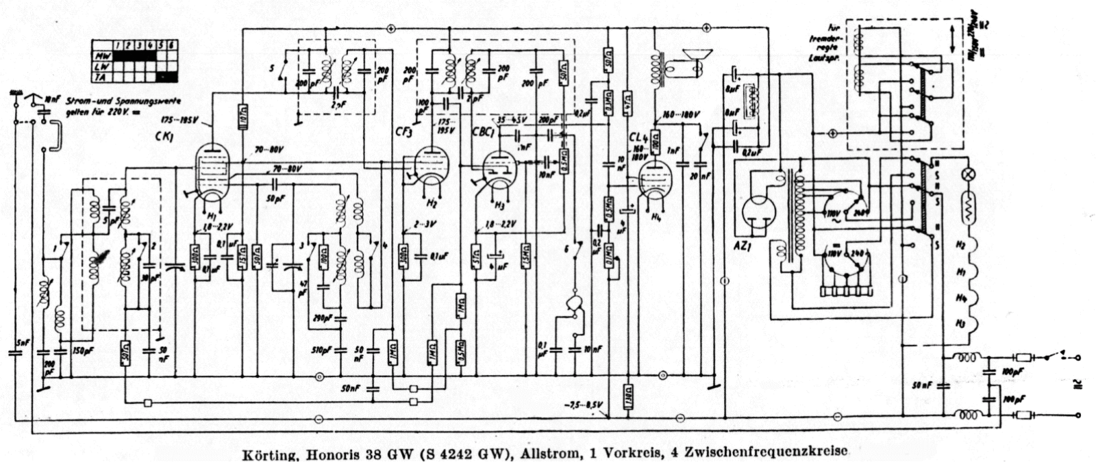 Korting Honoris 38 GW Schematic