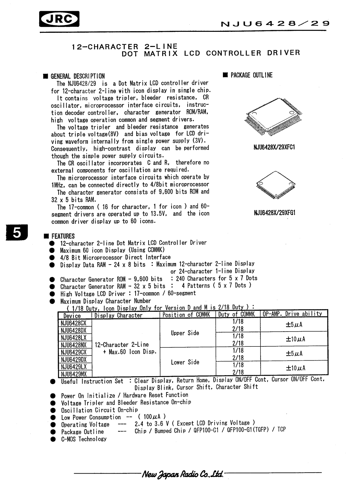 JRC NJU6428FG1, NJU6429FC1, NJU6429FG1, NJU6428FC1 Datasheet