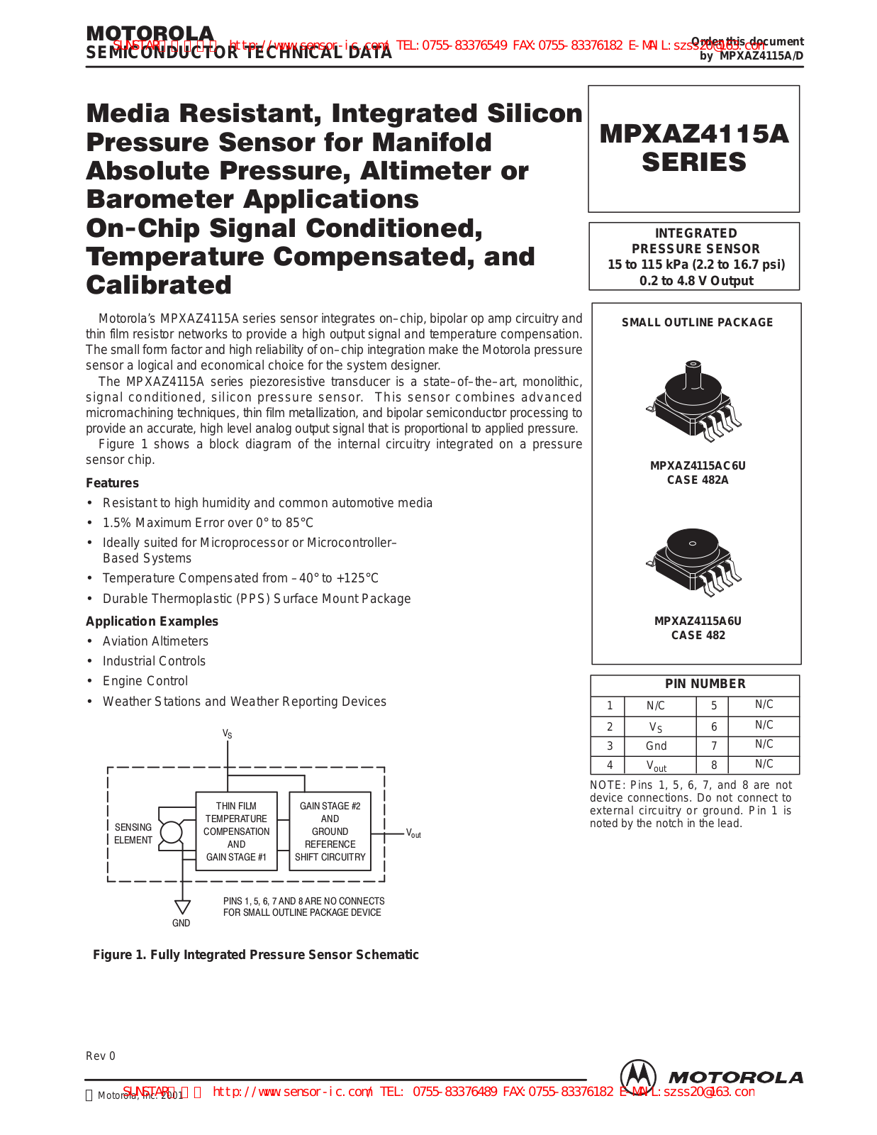 MOTOROLA MPXAZ4115A User Manual