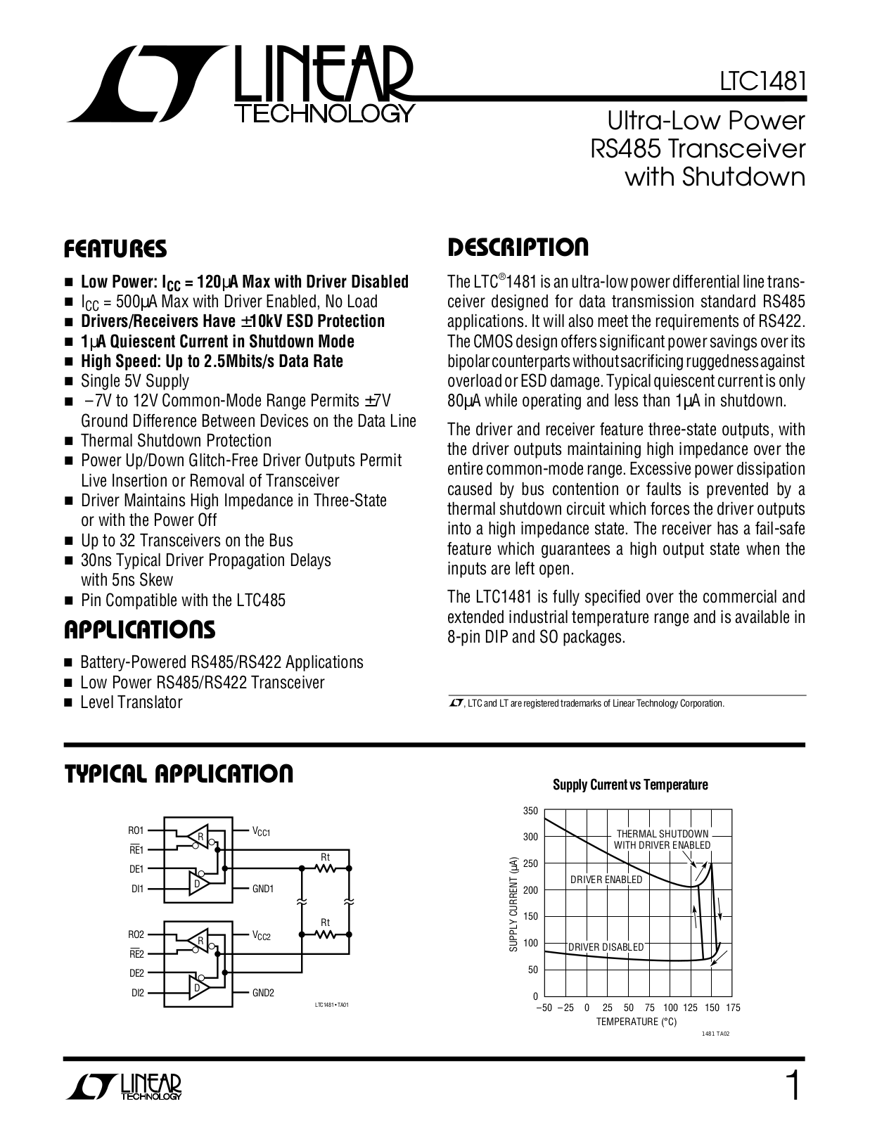 Linear Technology LTC1481 Datasheet