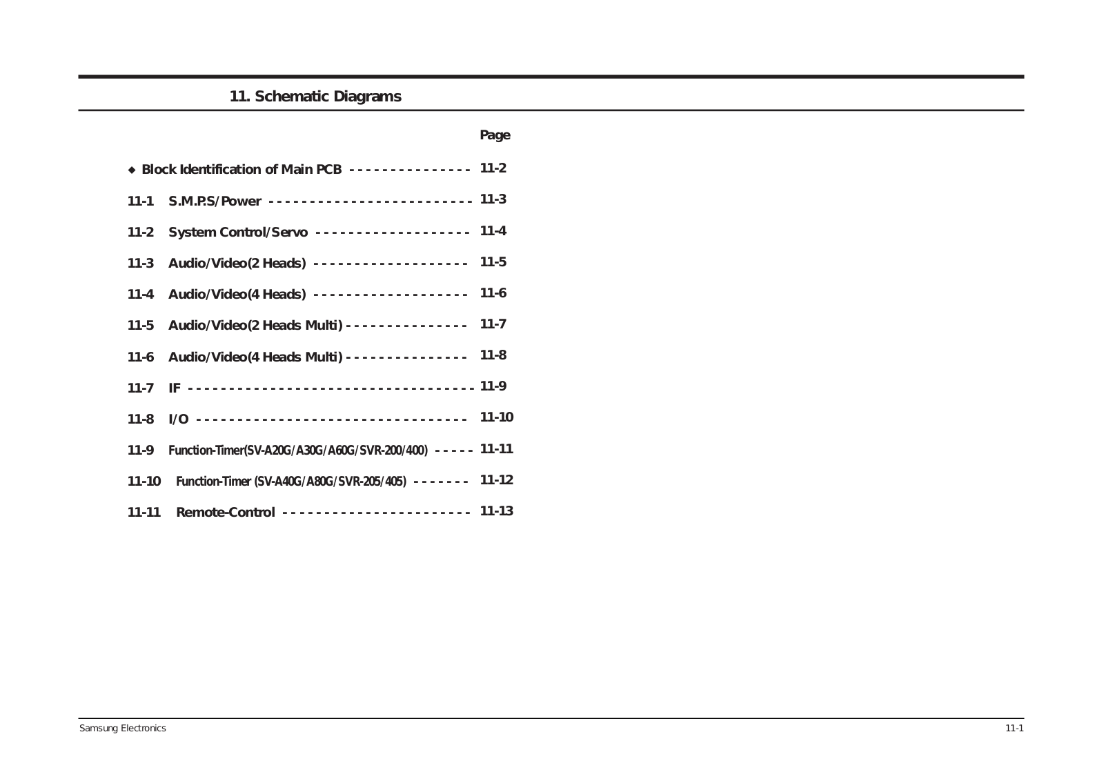 Samsung SV-A60G Service Manual