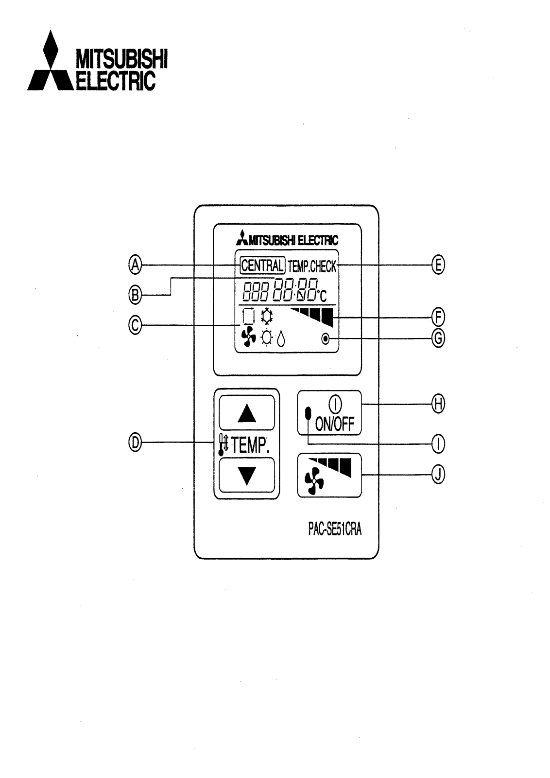 Mitsubishi PAC-SE51CRA User Manual