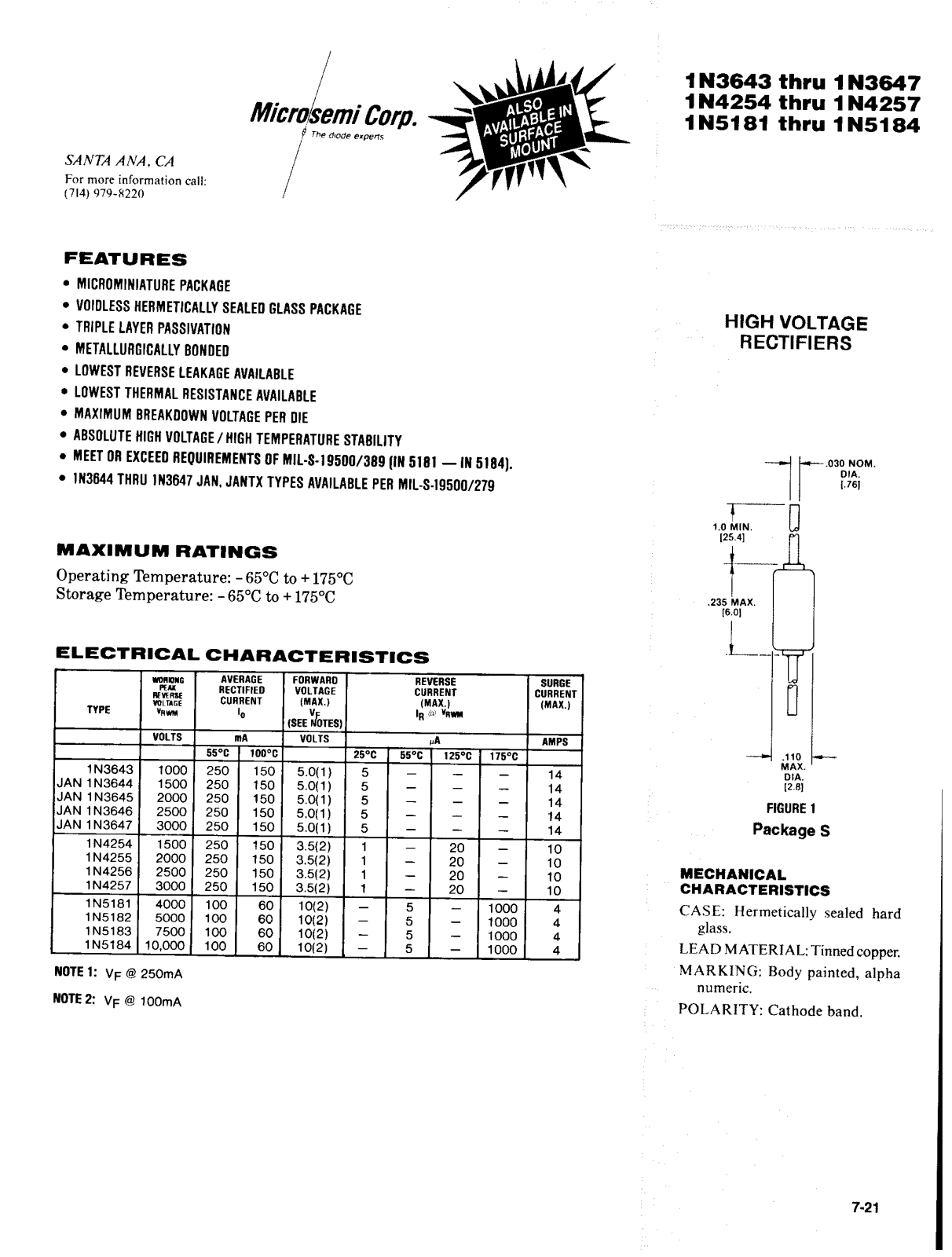 Microsemi Corporation 1N5184, 1N5183, 1N5182, 1N5181, 1N3647 Datasheet