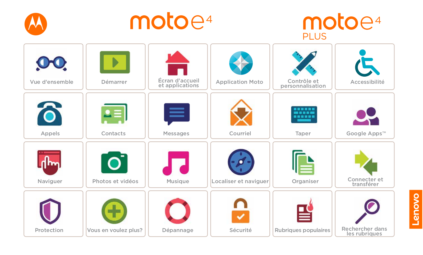 MOTOROLA MOTO E4 Guide d'utilisation