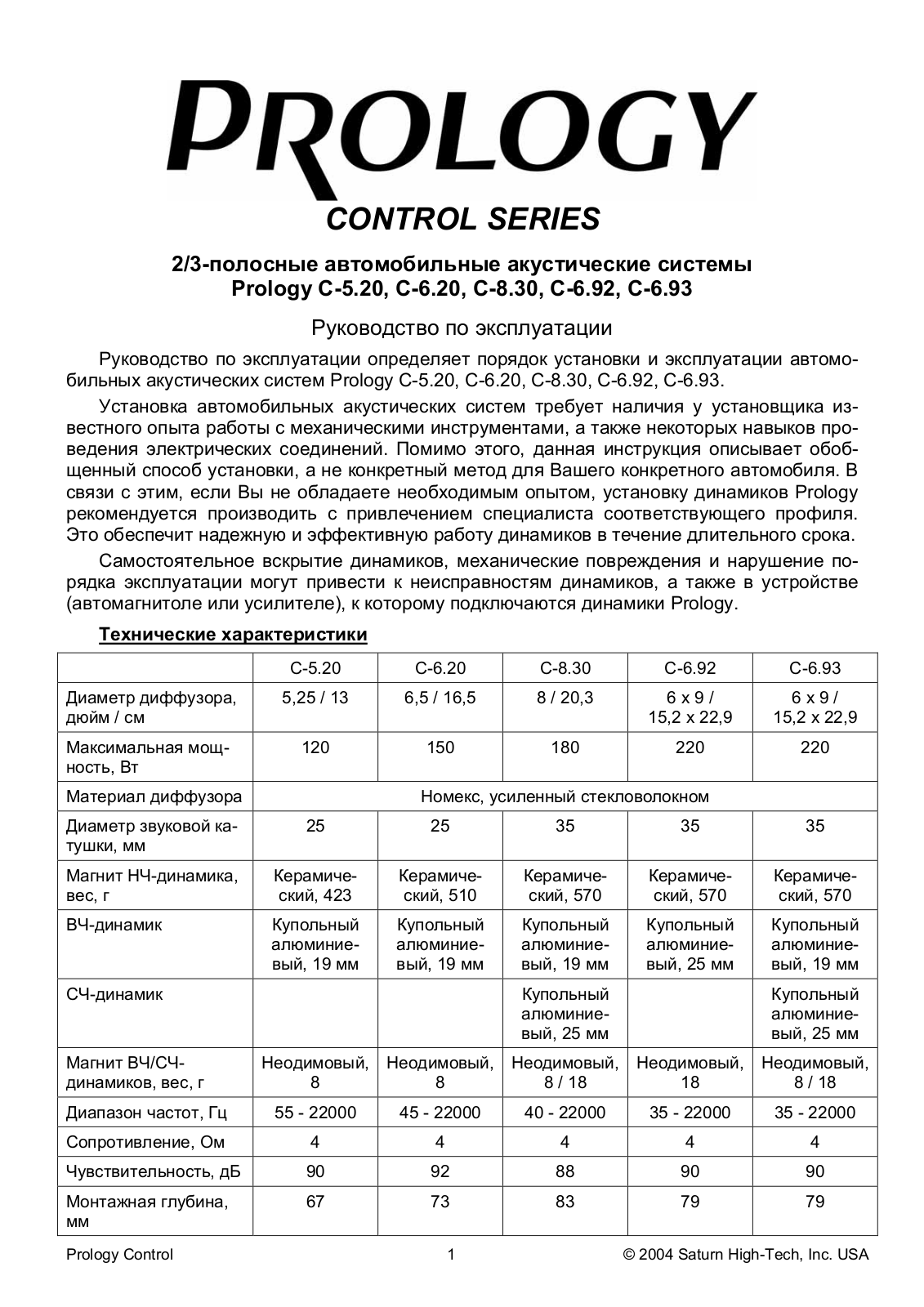 PROLOGY Control C-5.20 User manual