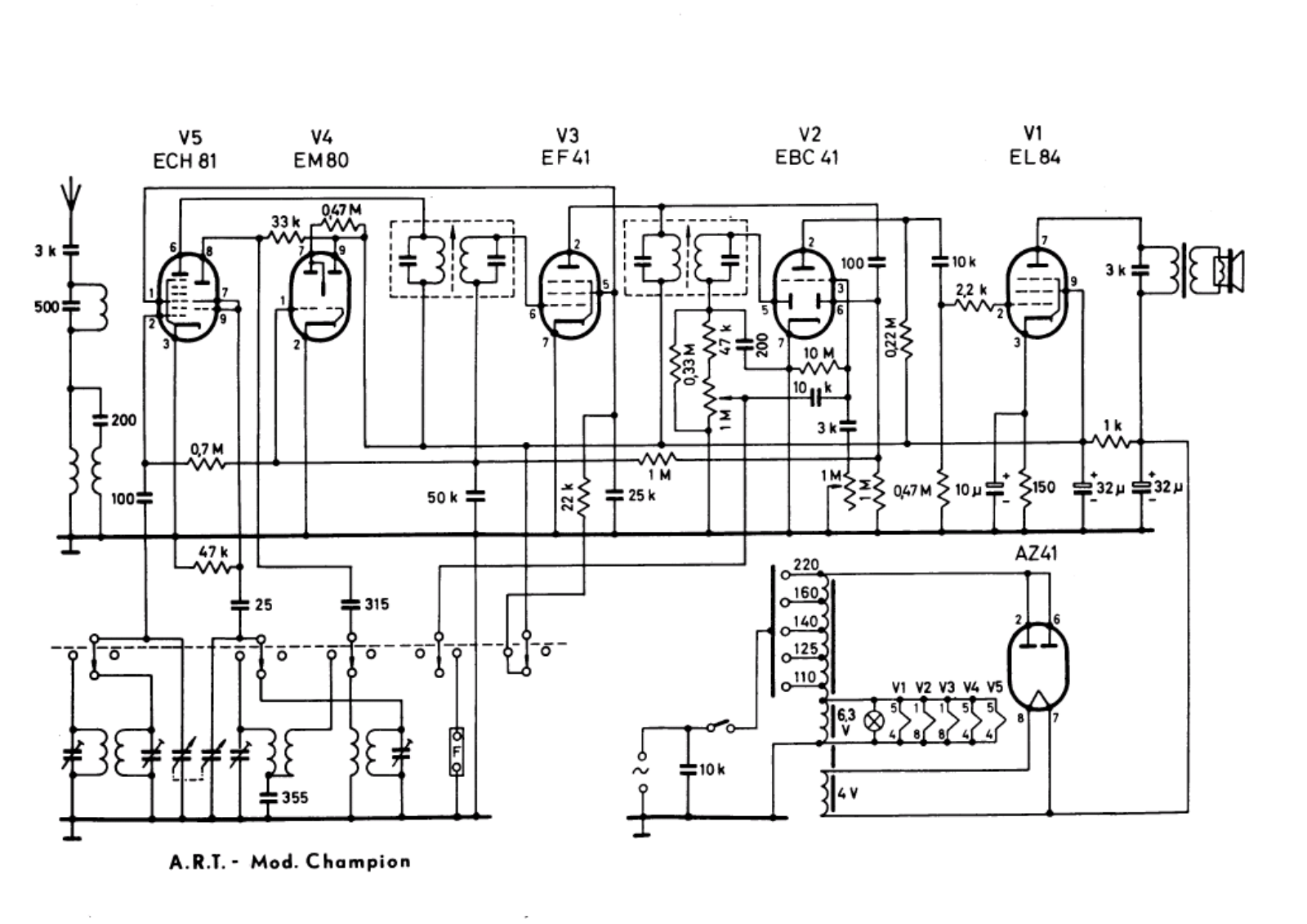 ART champion schematic