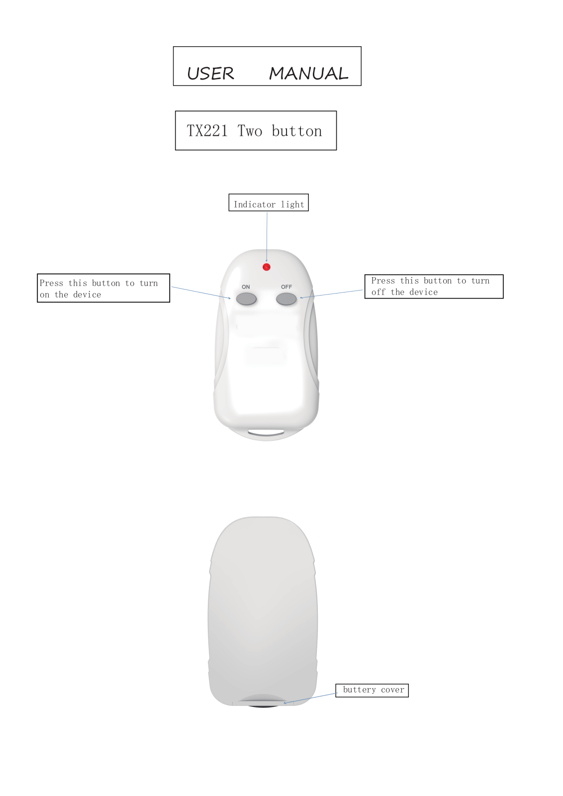 Changxing Potek Electronics and Technology TX221 Users manual