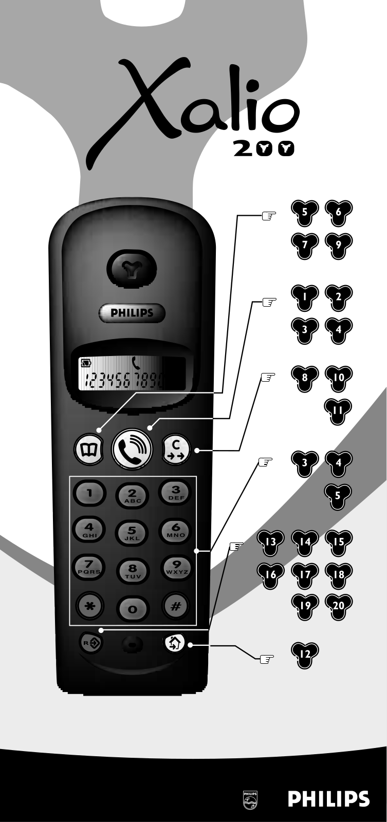 Philips TD6731/BB051P, TD6731, TD6031/BB051P, TD6031 User Manual