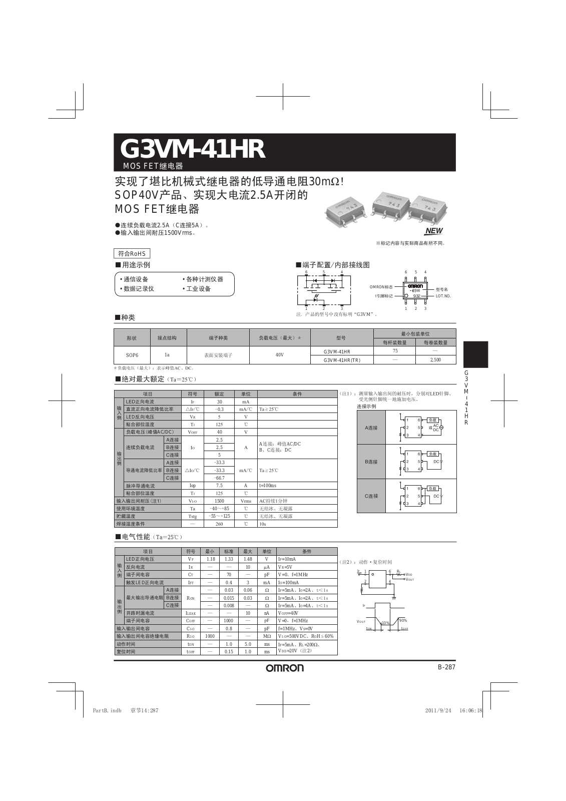 OMRON G3VM-41HR User Manual