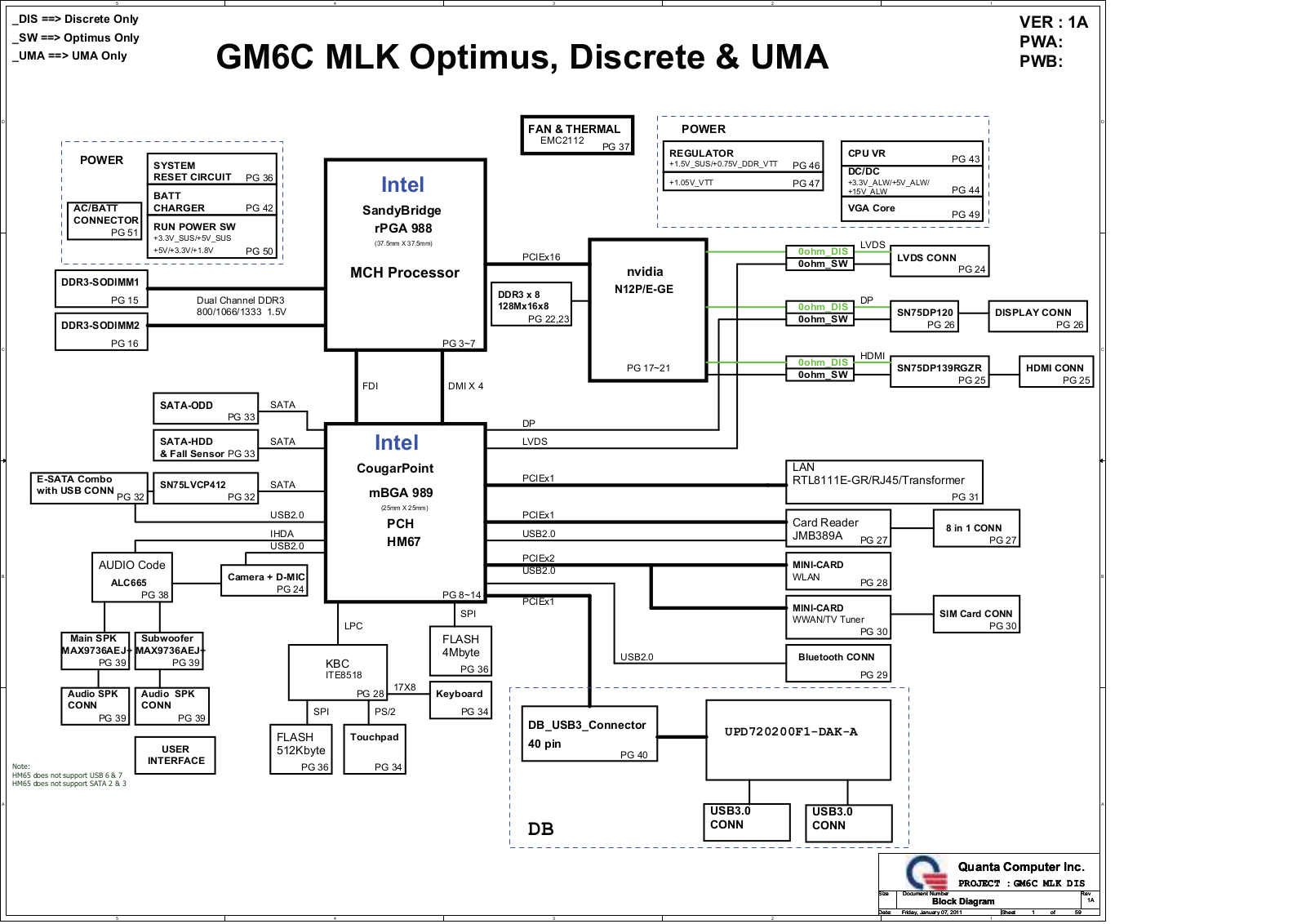 QUANTA GM6C Schematics