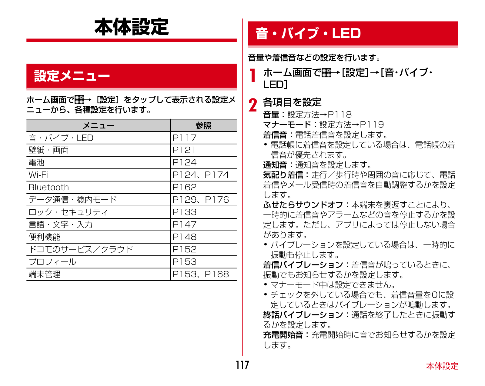 Fujitsu F02H Users Manual